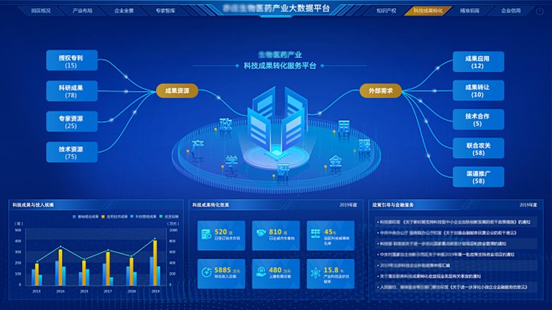 北京抗体定制，如何选择靠谱的公司？**